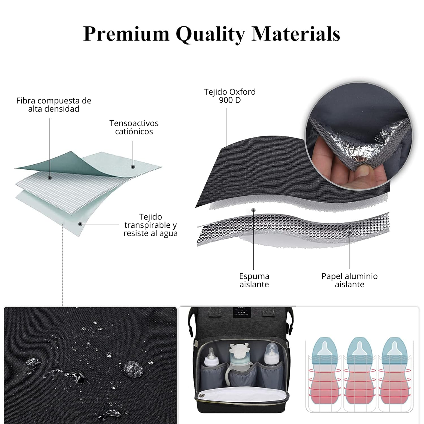 Pañalera Luxury con cambiador incluido