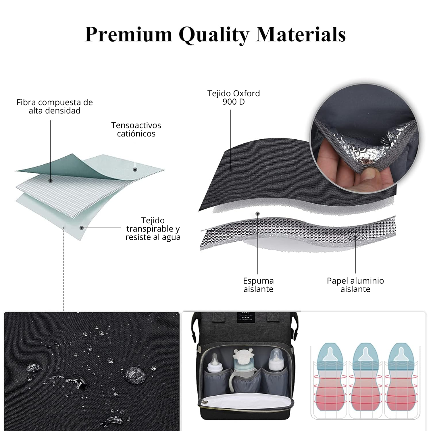 Pañalera Luxury con cambiador incluido